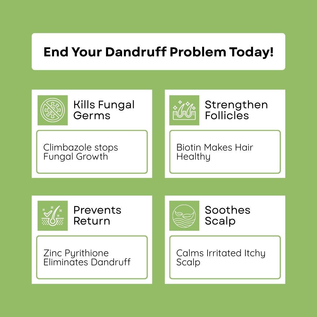 ONOS Dandruff Shampoo - 100ml - Image 3